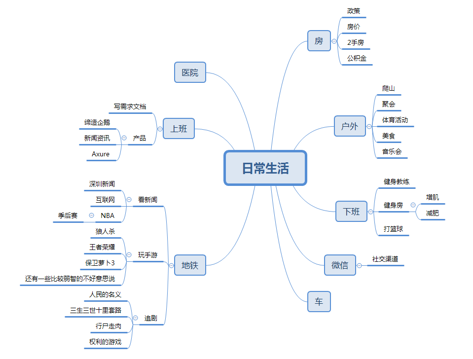 1494686977-3940-oW2OjMEoGdhK5o0CeWgy