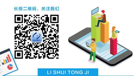 高(gāo)米科技2019年續簽麗(lì)水(shuǐ)統計(jì)微信平台運營